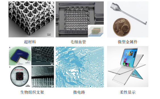 高壓放大器應(yīng)用領(lǐng)域分享：什么是3D打印嗎？微納3D打印具體有哪些優(yōu)勢？