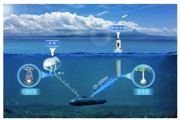 功率放大器應用領域分享：關于3D打印技術的最新國內(nèi)外研究進展