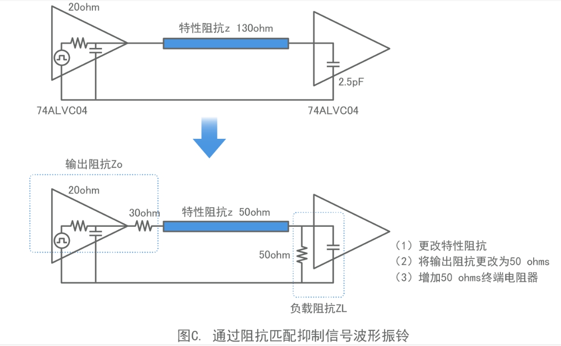 功率放大器使用常見問題分享（二）