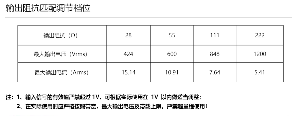 安泰電子：大功率水聲功率放大器可用于水下通信測(cè)試系統(tǒng)