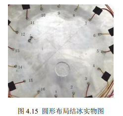 圓形布局結(jié)冰實物圖