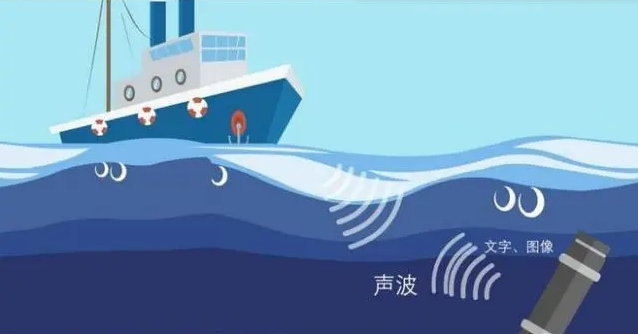 ATA-L系列水聲通信功率放大器如何放大聲波信號(hào)？